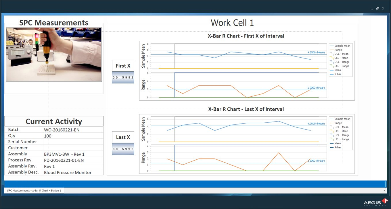 XBarR and XBarS charts